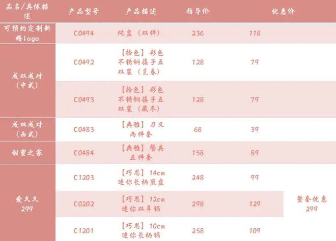 2024 婚登新福利将乐虹口“联姻”甜蜜礼遇等你来(图1)