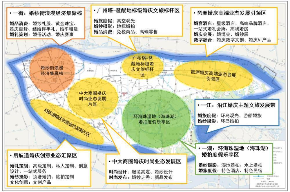 建设广州幸福岛海珠区出台婚庆产业十年规划(图1)